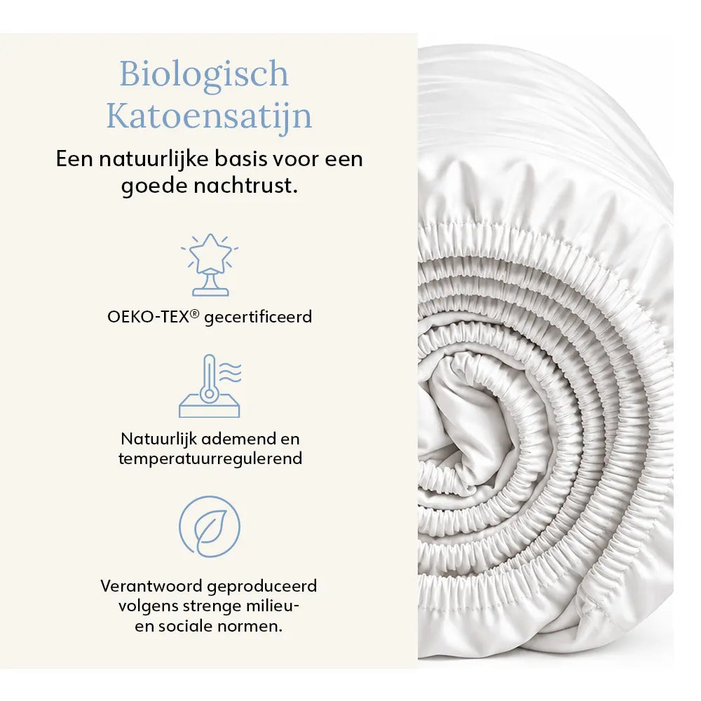 Hoeslaken – Biologisch katoensatijn – Signature White
